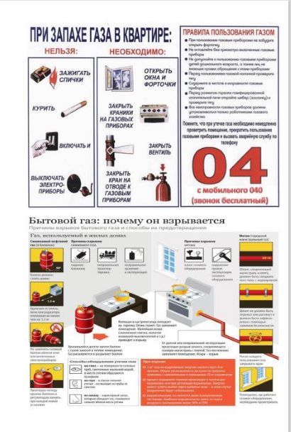 запах газа