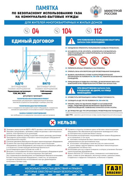 газ