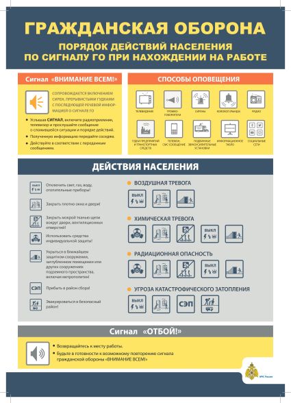 сигнал го